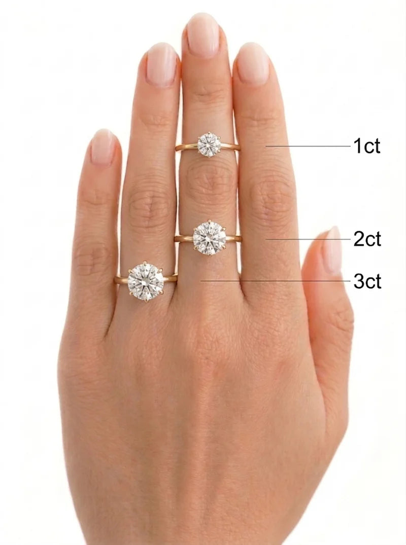 Round Brilliant Signature Solitaire
